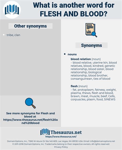 Blood thesaurus - What are another words for Blood? Descent, lineage, line, ancestry. Full list of synonyms for Blood is here.